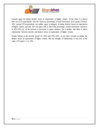 75 | P a g e
towards agree for taking limited losses in expectation of higher returns. In the chart it is shown
that out of 52 respondents who lies between percentage of total investment level group of below
20% around 38%respondents are neither agree or disagree in taking limited losses in expectation
of higher returns and only 26% are agree with it. But if the percentage of total investment increases
to 40%-60% no. of the persons is increased in agree situation. So it defines that there is direct
relationship between income and limited losses in expectation of higher returns.
People belong to the income group of <20% and 20%-40% as are more towards in taking the
limited losses in expectation of higher returns. But the strength of relationship is very low as the
value of Cramer’s V is .288.
.
 