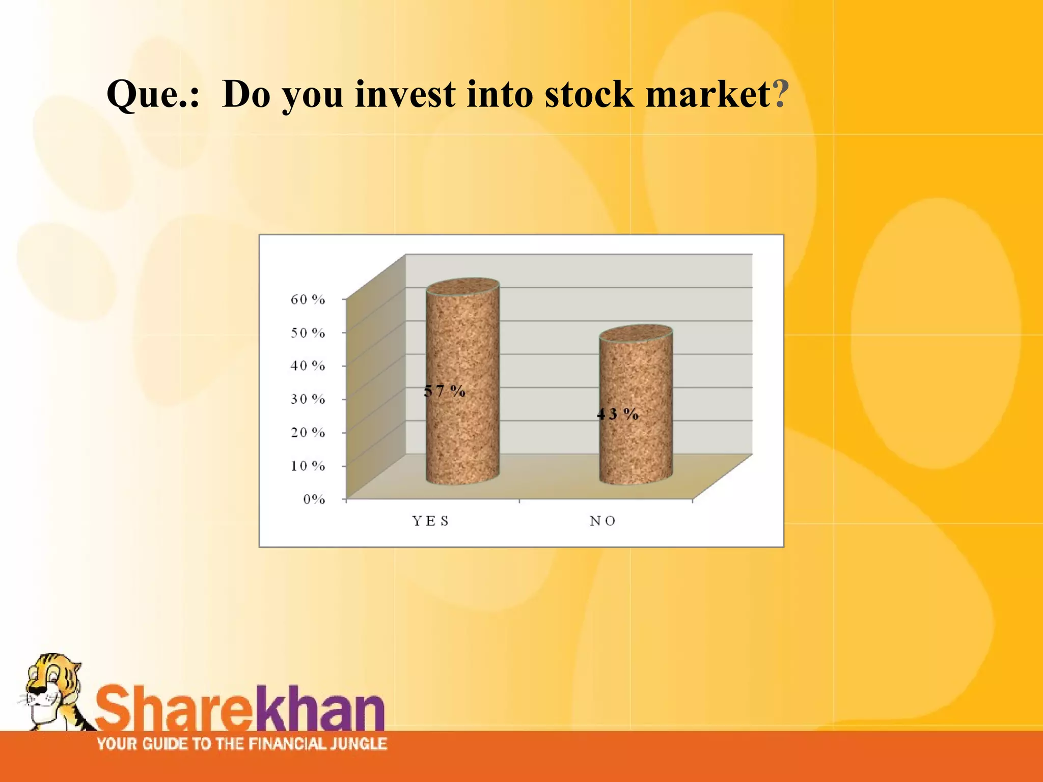 Que.:  Do you invest into stock market ? 
