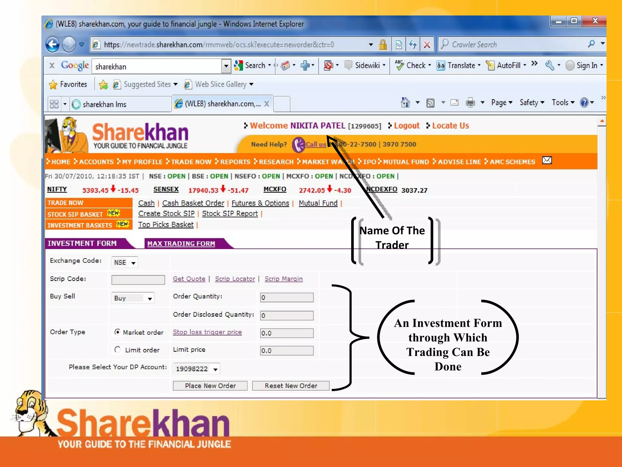 Name Of The Trader An Investment Form through Which Trading Can Be Done 