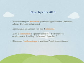 Nos objectifs 2015
- Nouer davantage de partenariats pour développer ShareLex (fondations,
cabinets d’avocats, collectivités)
- Accompagner les LaboLex vers plus d’autonomie
- Aider la communauté à « prendre conscience d’elle-même »:
développement d’un blog ? événement ? AperoLex ?
- Développer l’outil numérique et améliorer l’expérience utilisateur
 