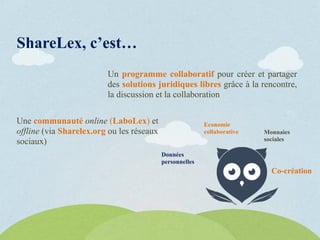 ShareLex, c’est…
Un programme collaboratif pour créer et partager
des solutions juridiques libres grâce à la rencontre,
la discussion et la collaboration
Une communauté online (LaboLex) et
offline (via Sharelex.org ou les réseaux
sociaux)
Monnaies
sociales
Données
personnelles
Co-création
Economie
collaborative
 