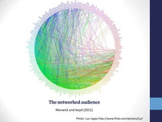 The networked audience
   Marwick and boyd (2011)

               Photo: Luc Legay http://www.flickr.com/photos/luc/
 