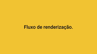 Fluxo de renderização.
 