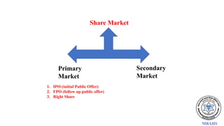 Share market basic | PPTX