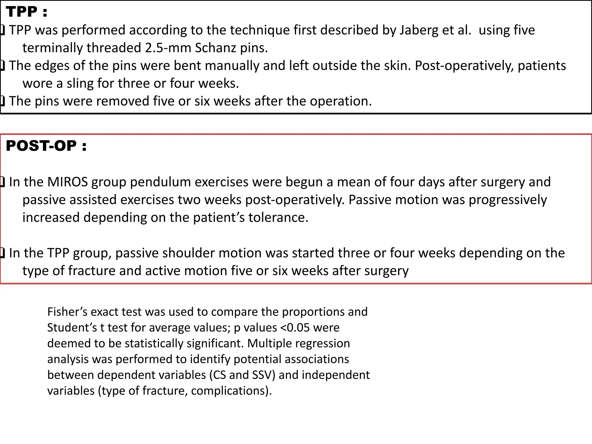 TPP :
❑ TPP was performed according to the technique first described by Jaberg et al. using five
terminally threaded 2.5-mm Schanz pins.
❑ The edges of the pins were bent manually and left outside the skin. Post-operatively, patients
wore a sling for three or four weeks.
❑ The pins were removed five or six weeks after the operation.
POST-OP :
❑ In the MIROS group pendulum exercises were begun a mean of four days after surgery and
passive assisted exercises two weeks post-operatively. Passive motion was progressively
increased depending on the patient’s tolerance.
❑ In the TPP group, passive shoulder motion was started three or four weeks depending on the
type of fracture and active motion five or six weeks after surgery
Fisher’s exact test was used to compare the proportions and
Student’s t test for average values; p values <0.05 were
deemed to be statistically significant. Multiple regression
analysis was performed to identify potential associations
between dependent variables (CS and SSV) and independent
variables (type of fracture, complications).
 
