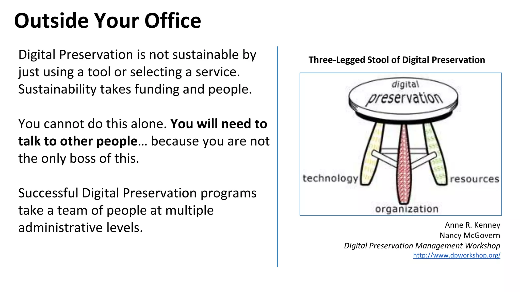Outside Your Office
Digital Preservation is not sustainable by
just using a tool or selecting a service.
Sustainability takes funding and people.
You cannot do this alone. You will need to
talk to other people… because you are not
the only boss of this.
Successful Digital Preservation programs
take a team of people at multiple
administrative levels. Anne R. Kenney
Nancy McGovern
Digital Preservation Management Workshop
http://www.dpworkshop.org/
Three-Legged Stool of Digital Preservation
 