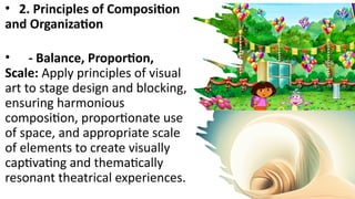 Share music& arts q1.1 Discuss the basic concepts and principles of.pptx
