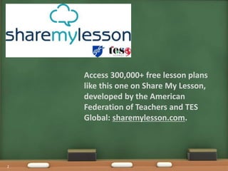 Share My Lesson: The Slope of a Line | PPTX
