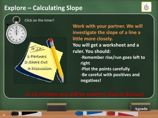 Share My Lesson: The Slope of a Line | PPTX