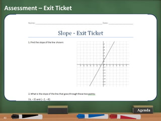 Share My Lesson: The Slope of a Line | PPTX
