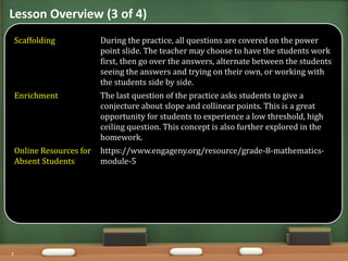 Share My Lesson: The Slope of a Line | PPTX