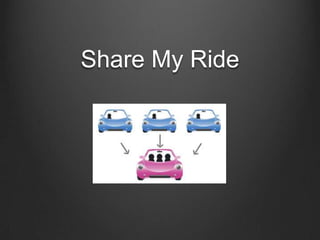 Share My Ride
 