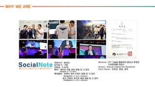 세바쉐(세상을바꾸는쉐어앤케어 Share ncare)_스토리_test