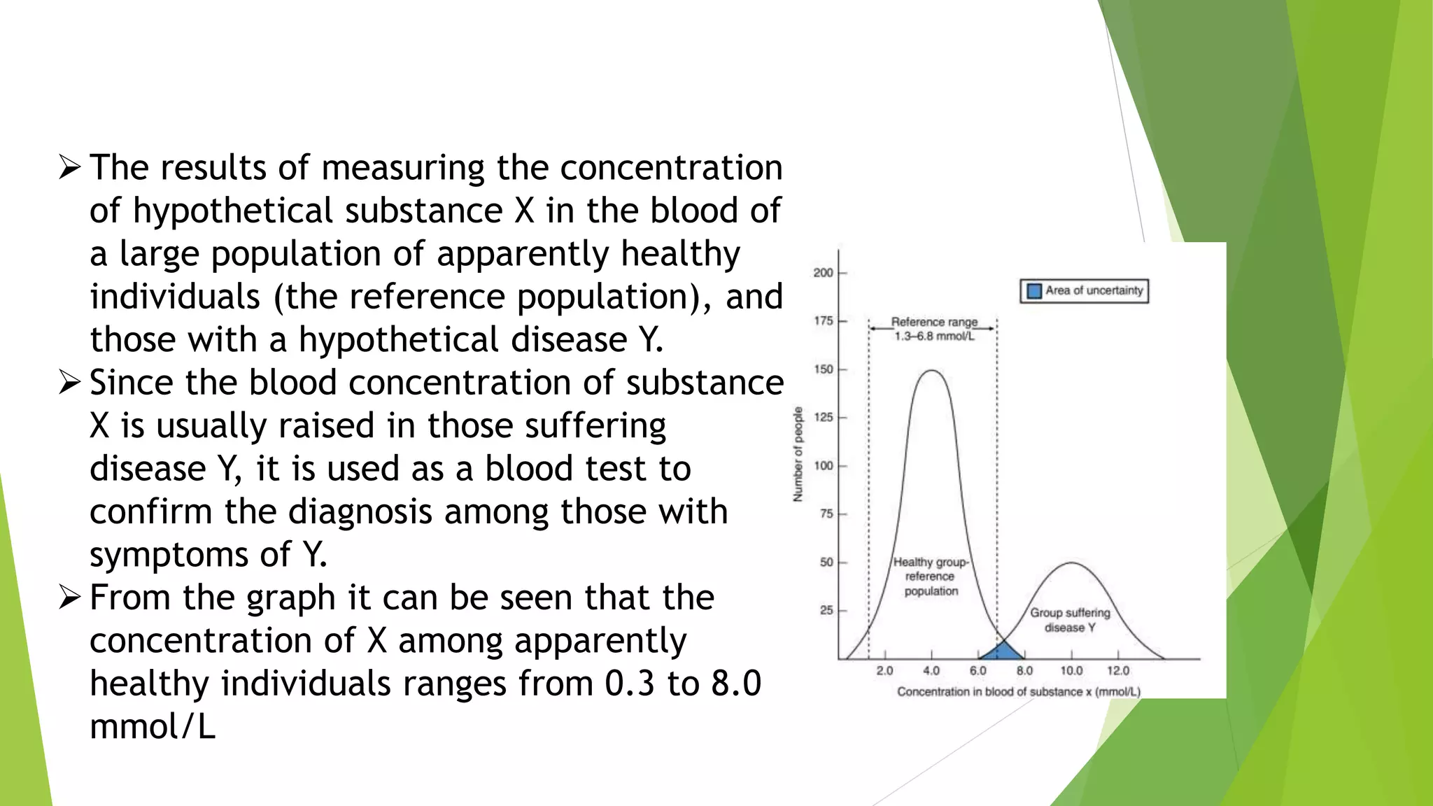 Normal and Referance Range | PPTX