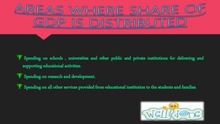 Share of gdp for education in india | PPTX