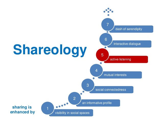Alvin Toffler Powershift Pdf Converter