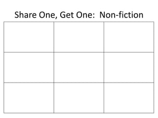 Share One, Get One: Non-fiction
 