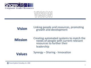 Vision Mission Values VISION Linking people and resources, promoting growth and development Creating automated systems to match the needs of people with current relevant resources to further their  leadership Synergy – Sharing - Innovation Future Systems Consulting, Inc. 2008 © 