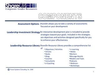 ShareOn allows you to take a variety of assessments focused on your development An interactive development plan is included to provide strategies toward your goals. Included in the strategies  are objectives and activities designed specifically for you  to enhance your effectiveness ShareOn Resource Library provides a comprehensive list of Objectives / Activities Articles Books Blogs Coaches Consultants e-Coaching e-Learning Media Mentors  Message Boards Models and Tools  Podcasts Webinars Workshops Assessment Options  Leadership Investment Strategy Leadership Resource Library  COMPONENTS Future Systems Consulting, Inc. 2008 © 