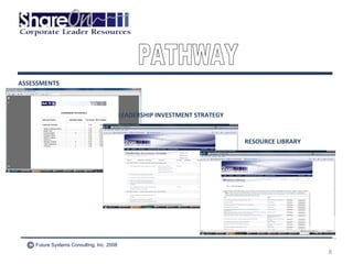ASSESSMENTS RESOURCE LIBRARY PATHWAY LEADERSHIP INVESTMENT STRATEGY Future Systems Consulting, Inc. 2008 © 