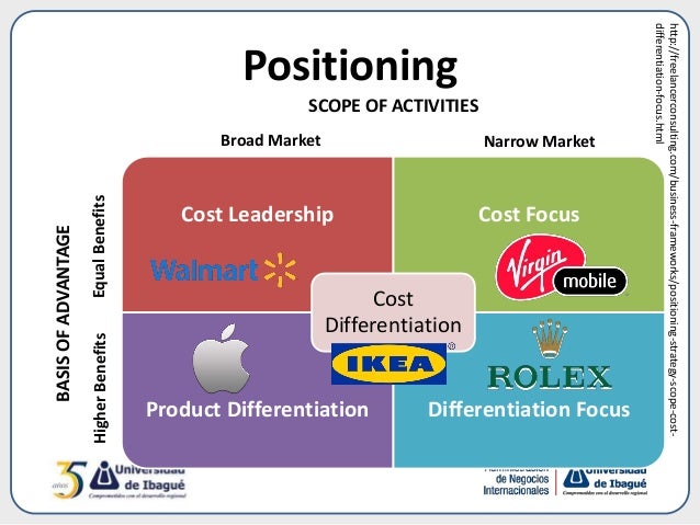 market segmentation and positioning of offering Market segmentation positioning and differentiating the market offering through positioning related marketing programs are responsible to pass unique. market segmentation and positioning of offering Market segmentation positioning and differentiating the market offering through positioning related marketing programs are responsible to pass unique.