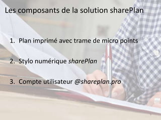 Les composants de la solution sharePlan


 1. Plan imprimé avec trame de micro points

 2. Stylo numérique sharePlan

 3. Compte utilisateur @shareplan.pro



                                              5
 