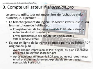 Les composants de la solution sharePlan

3. Compte utilisateur @shareplan.pro
   Le compte utilisateur est ouvert lors de l’achat du stylo
   numérique. Il permet :
   • Le téléchargement du logiciel sharePen Pilot sur le PC ou
     le smartphone de l’utilisateur
        – Enregistrement de l’adresse email de l’utilisateur dans la
          mémoire du stylo numérique
        – Envoi automatique des annotations manuscrites
          vers le serveur email
   • L’ajout en ligne de la trame de micro points au fichier PDF
     original du plan
        – Avant chaque impression, le PDF original du plan est envoyé
          par email au serveur sharepen.pro
        – Après quelques minutes, le PDF avec trame est retourné par
          email et est immédiatement exploitable sur un traceur
          compatible Postscript
 