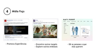 4 Mídia Paga
- Promova Experiências - Encontre outros targets 
- Explore outros endossos
- Dê as pessoas o que
elas querem
 