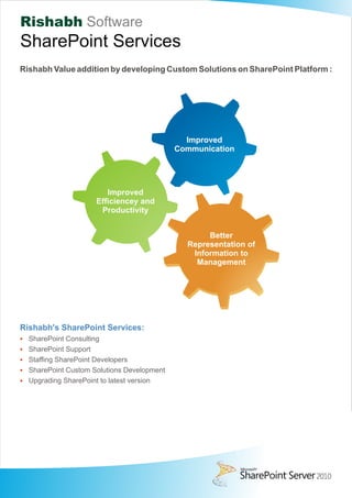 Sharepoint Capabilities Document - Rishabh Software | PDF