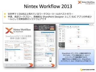 Nintex Workflow 2013
 全世界で１日6本以上売れているワークフローツールのベストセラー
 申請、承認ワークフロー、高機能な SharePoint Designer として EUC アプリの作成ツ
ールとして効果抜群のソフ...
