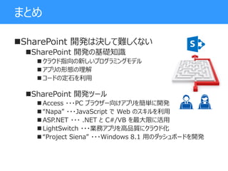 まとめ
SharePoint 開発は決して難しくない
SharePoint 開発の基礎知識
 クラウド指向の新しいプログラミングモデル
 アプリの形態の理解
 コードの定石を利用
SharePoint 開発ツール
 Access ・・・PC ブラウザー向けアプリを簡単に開発
 “Napa” ・・・JavaScript で Web のスキルを利用
 ASP.NET ・・・ .NET と C#/VB を最大限に活用
 LightSwitch ・・・業務アプリを高品質にクラウド化
 “Project Siena” ・・・Windows 8.1 用のダッシュボードを開発
 