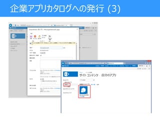 企業アプリカタログへの発行 (3)
 