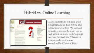 Hybrid vs. Online Learning
Many students do not have a full
understanding of how hybrid and
online courses differ. We decided
to address this on the main site as
well as link to major tools/support
services for students. All content,
images, and creation was
completed by Christine Ward.
 