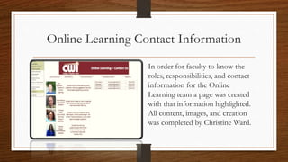 Online Learning Contact Information
In order for faculty to know the
roles, responsibilities, and contact
information for the Online
Learning team a page was created
with that information highlighted.
All content, images, and creation
was completed by Christine Ward.
 