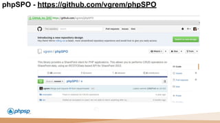 20 100
110
phpSPO - https://github.com/vgrem/phpSPO
 