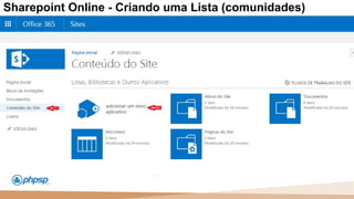 20 100
110
Sharepoint Online - Criando uma Lista (comunidades)
 