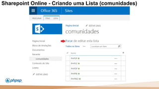 20 100
110
Sharepoint Online - Criando uma Lista (comunidades)
 