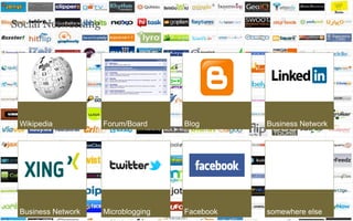 Social Networking

© Unic - Page 3

 