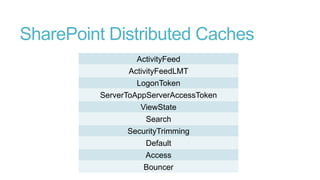 SharePoint Distributed Caches
ActivityFeed
ActivityFeedLMT
LogonToken
ServerToAppServerAccessToken
ViewState
Search
SecurityTrimming
Default
Access
Bouncer
 
