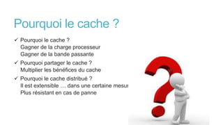 Pourquoi le cache ?
 Pourquoi le cache ?
Gagner de la charge processeur
Gagner de la bande passante
 Pourquoi partager le cache ?
Multiplier les bénéfices du cache
 Pourquoi le cache distribué ?
Il est extensible … dans une certaine mesure
Plus résistant en cas de panne
 
