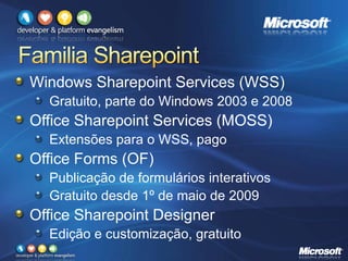 Windows Sharepoint Services (WSS)
Gratuito, parte do Windows 2003 e 2008
Office Sharepoint Services (MOSS)
Extensões para o WSS, pago
Office Forms (OF)
Publicação de formulários interativos
Gratuito desde 1º de maio de 2009
Office Sharepoint Designer
Edição e customização, gratuito
 