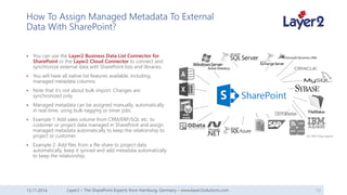 HowTo AssignManagedMetadataTo External Data WithSharePoint? 
You can use the Layer2 Business Data List Connector for SharePoint or the Layer2 Cloud Connector to connect and synchronize external data with SharePoint lists and libraries. 
You will have all native list features available, including managed metadata columns. 
Note thatit‘snot aboutbulkimport. Changesaresynchronizedonly. 
Managedmetadatacanbe assignedmanually, automaticallyin real-time, usingbulk-taggingortimerjobs. 
Example1: Add salesvolumefromCRM/ERP/SQL etc. tocustomerorprojectdatamanagedin SharePoint andassignmanagedmetadataautomaticallytokeeptherelationshiptoprojectorcustomer. 
Example2: Add filesfroma filesharetoprojectdataautomatically, keepitsyncedandaddmetadataautomaticallytokeeptherelationship. 
13.11.2014 Layer2 – The SharePoint Experts from Hamburg, Germany – www.layer2solutions.com 12 
 