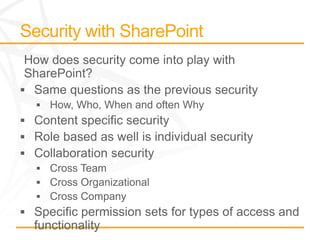 SharePoint Authentication and Authorization | PPTX