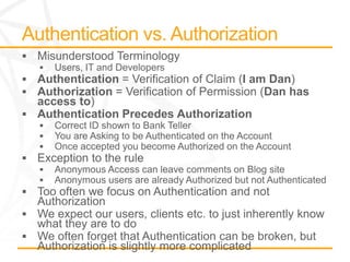 SharePoint Authentication and Authorization | PPTX