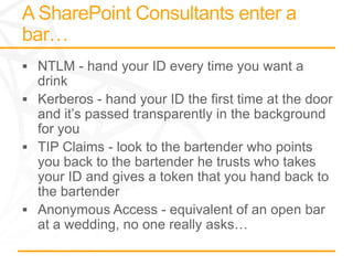 SharePoint Authentication and Authorization | PPTX