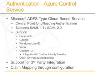 SharePoint Authentication and Authorization | PPTX