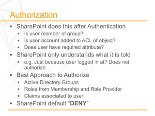 SharePoint Authentication and Authorization | PPTX