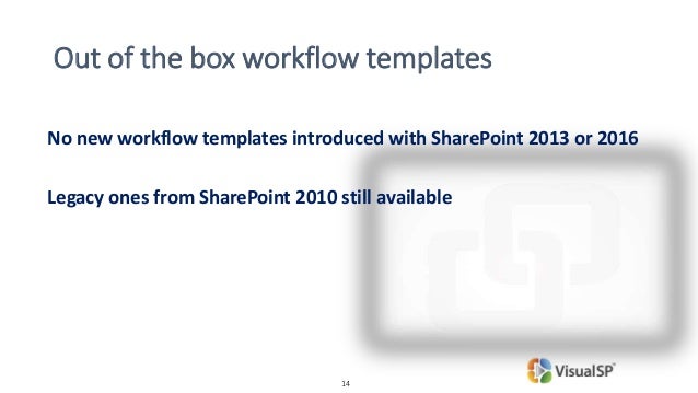 create powerful sharepoint designer workflows in office 365 on prem