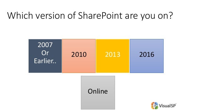 create powerful sharepoint designer workflows in office 365 on prem