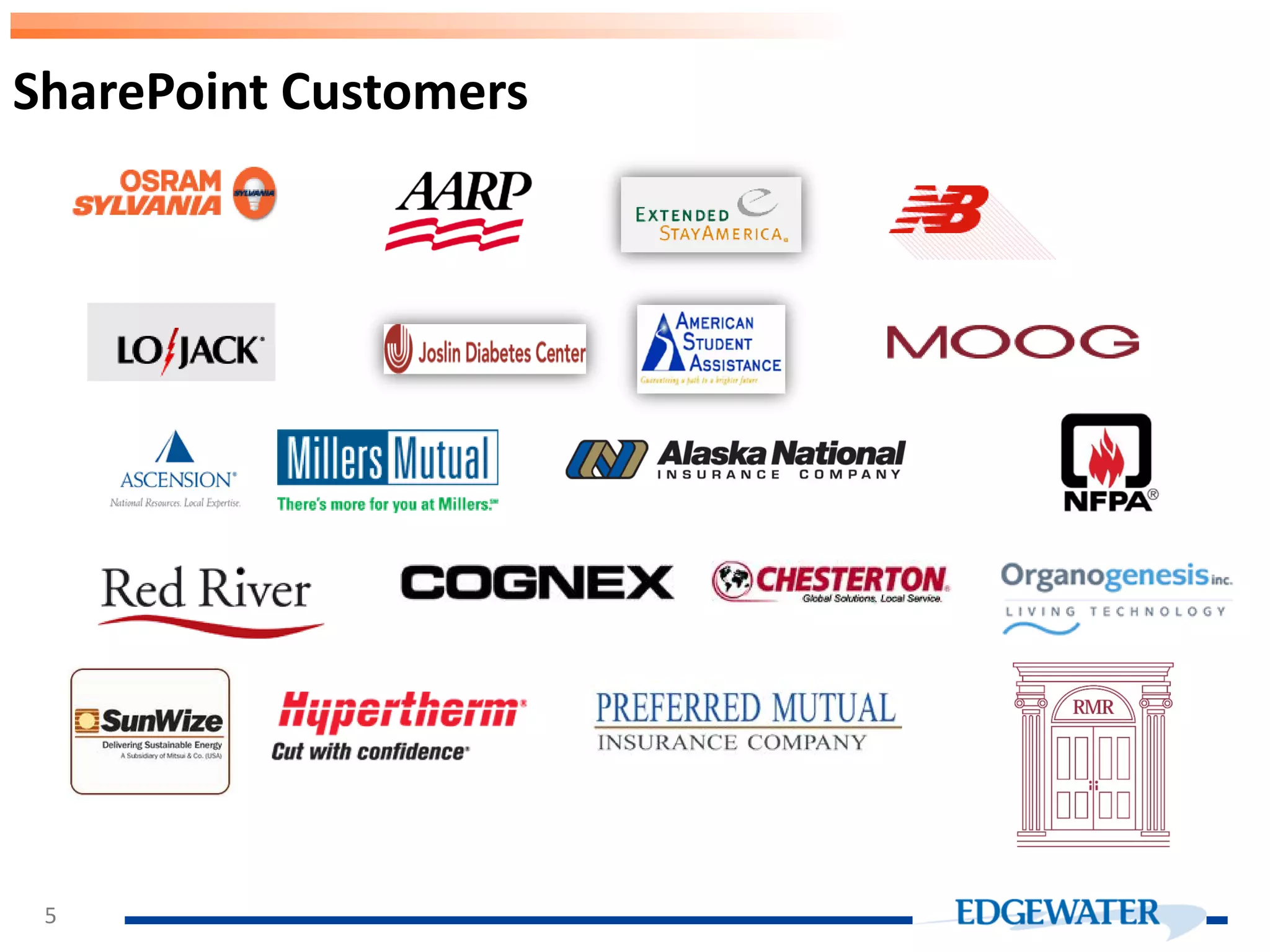 5 SharePoint Customers 